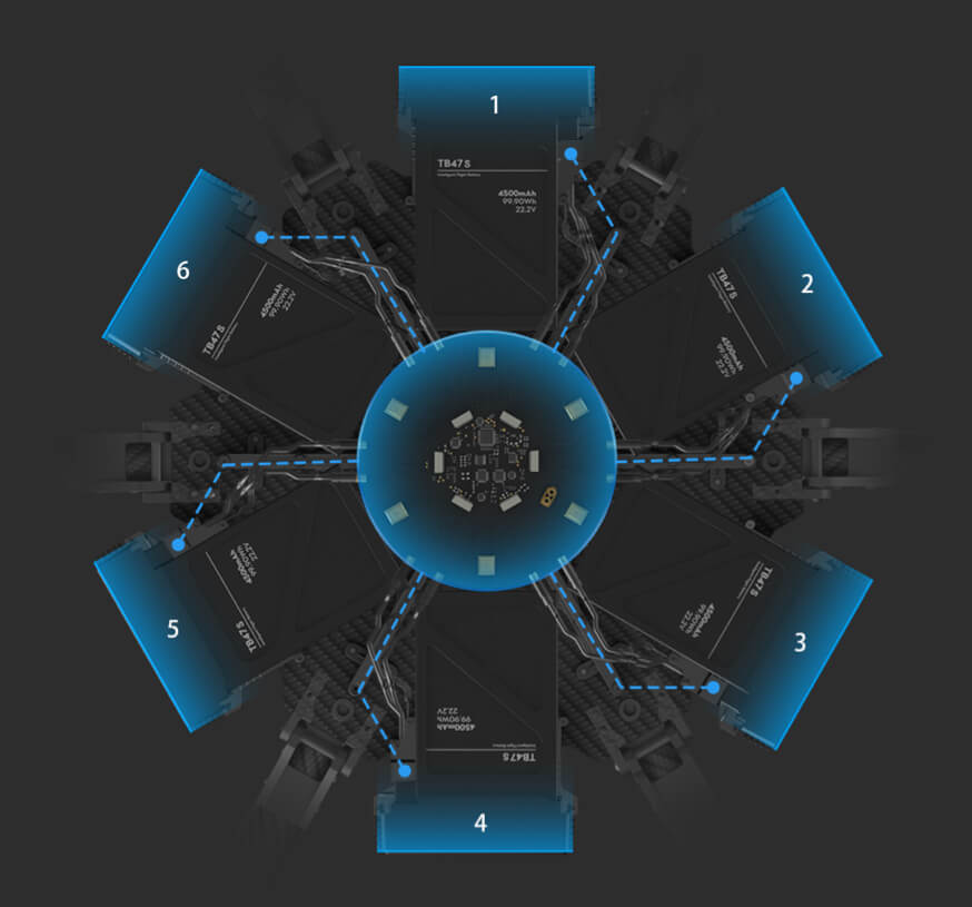 DJI Matrice 600 Pro