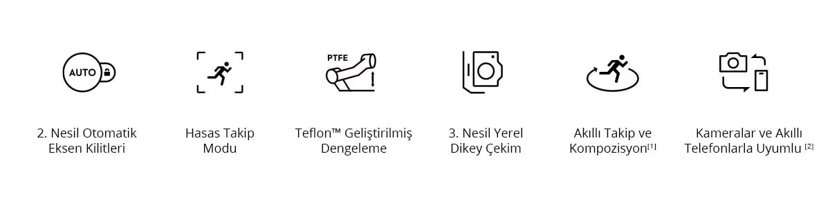 DJI RS 4 Mini