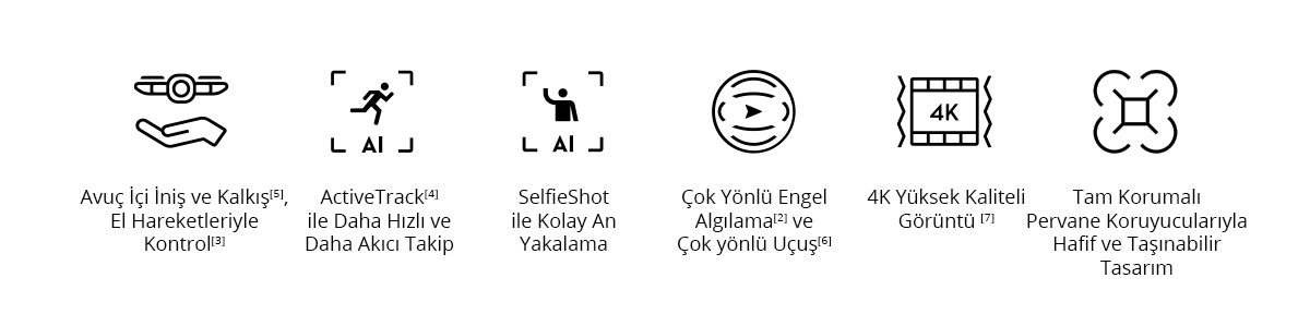 DJI Neo 2