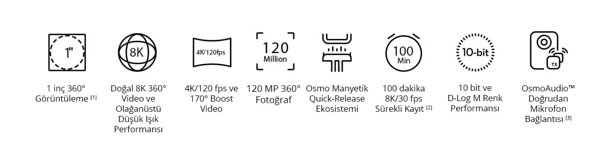 DJI Osmo 360